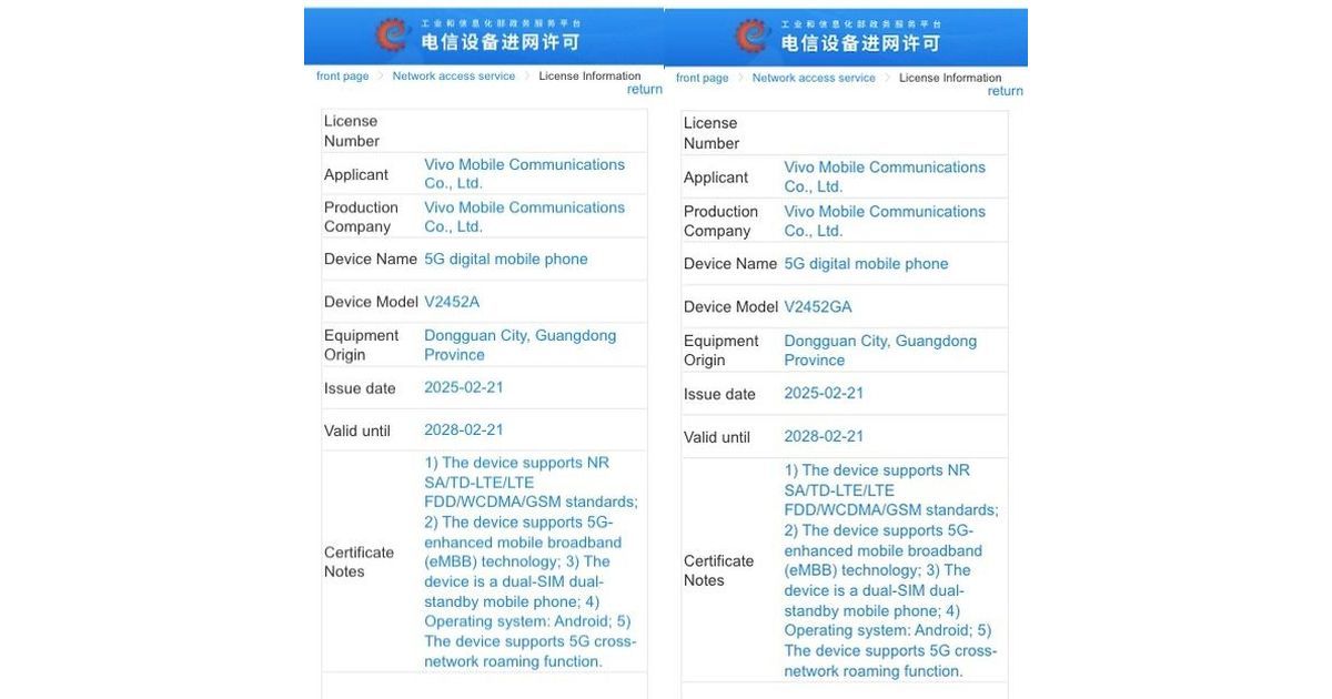 iQOO Z10 Turbo varaints CMIIT certified