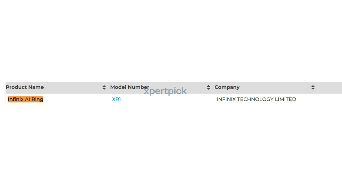 Infinix AI Ring Bluetooth SIG certified