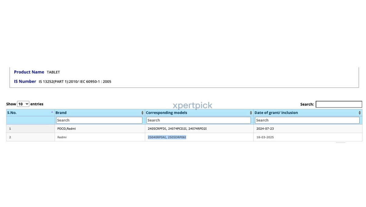 Redmi 25040RP0AI and 2505DRP06I BIS certified