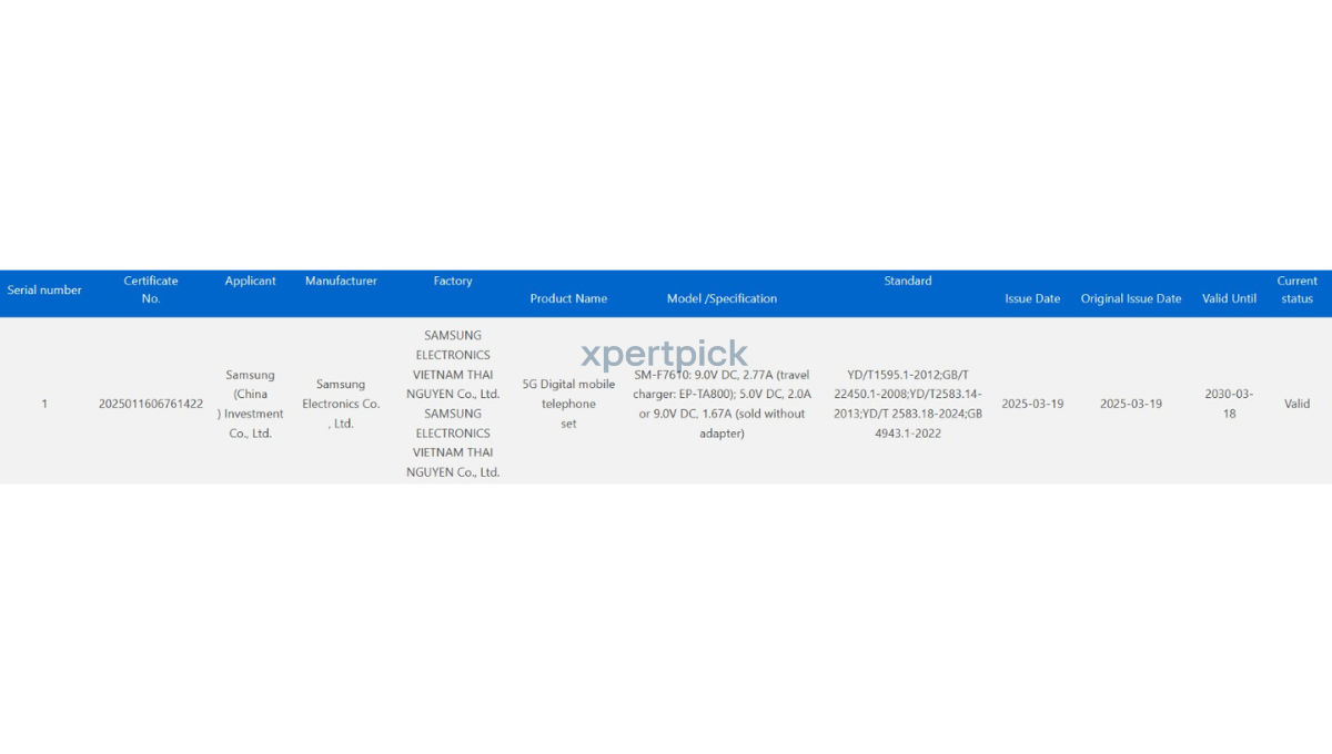 Samsung Galaxy Z Flip FE 3C certified