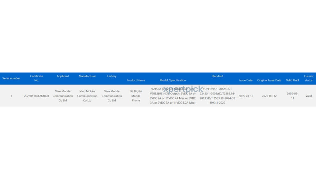 Vivo V2456A 3C certified