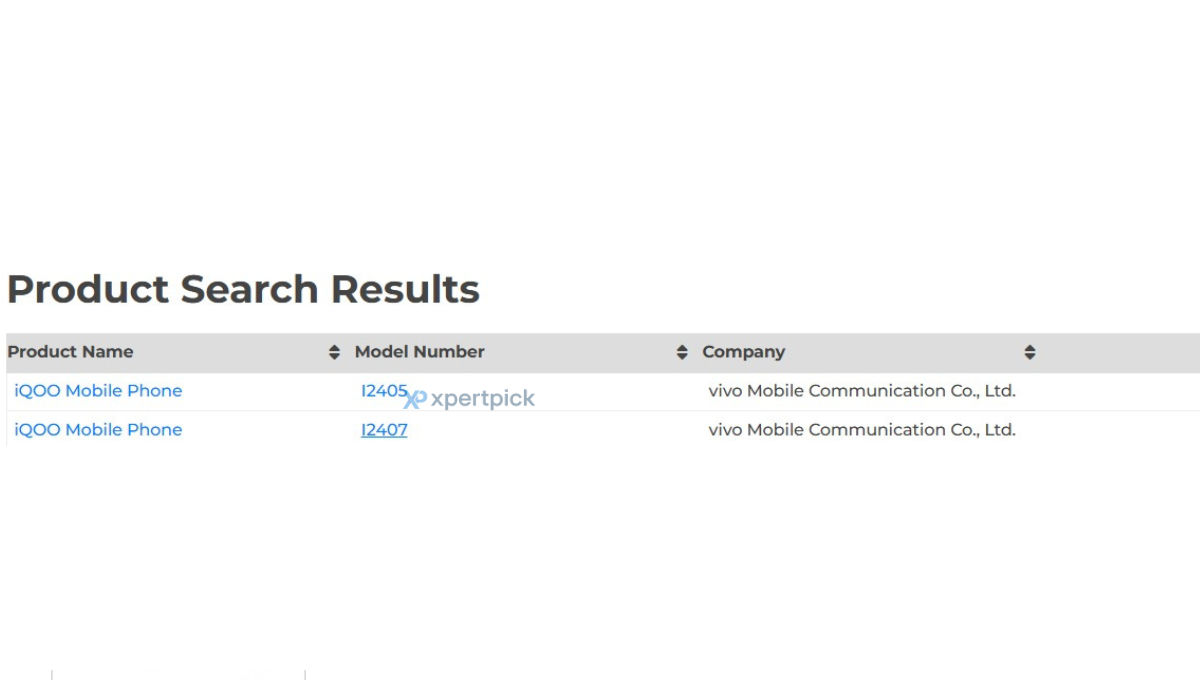 Alleged iQOO Z10s Pro (I2405) Bluetooth SIG