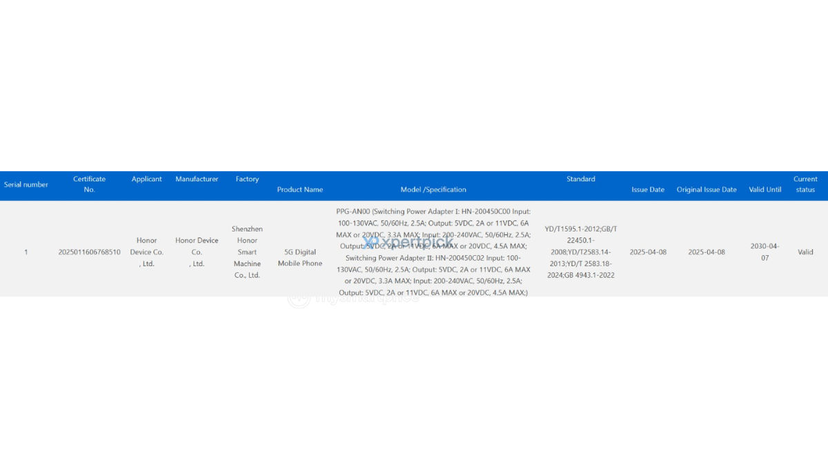 Honor PPG-AN00 3C certified