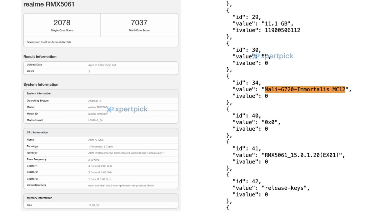 Realme GT 7 (RMX5061 - Indian variant) on Geekbench