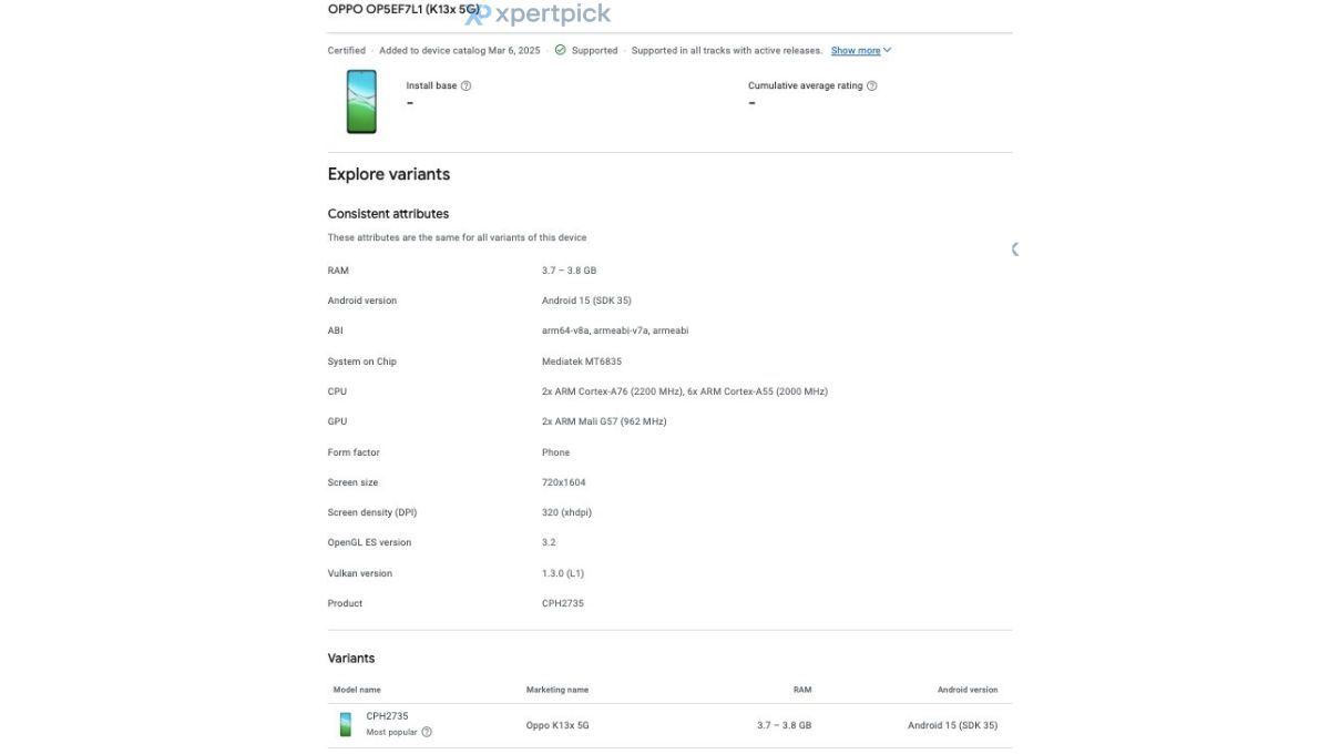Oppo K13x 5G Google Play Console listing