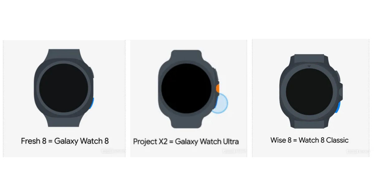 Samsung Galaxy Watch 8 leaked renders