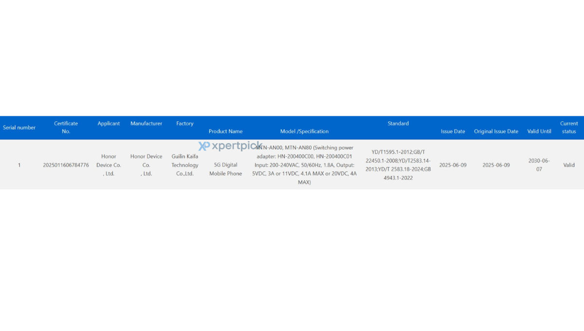 Honor MTN-AN00 / AN80 3C certified