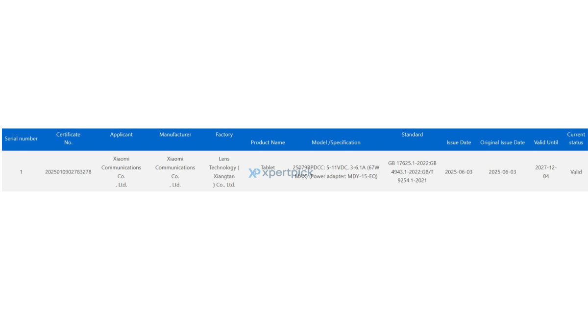 Redmi gaming tablet 3C certified