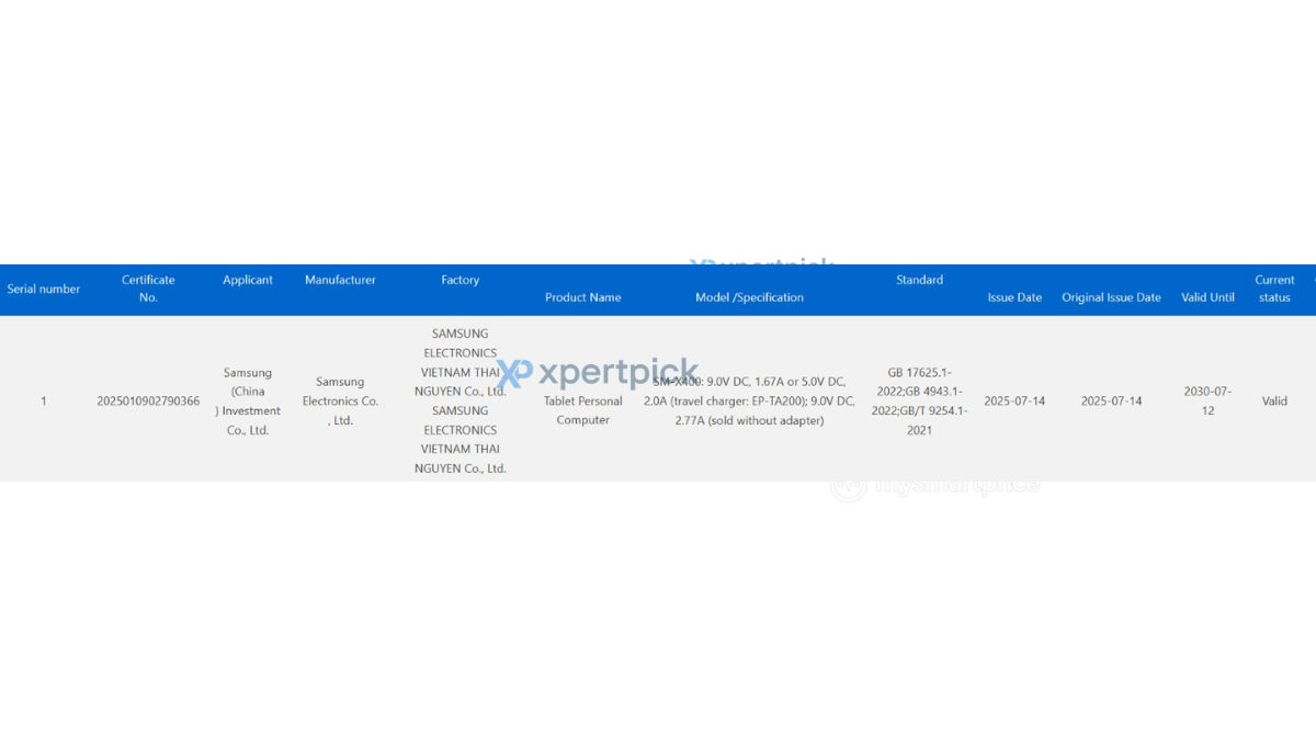 Samsung Galaxy Tab S10 Lite 3C certified in China