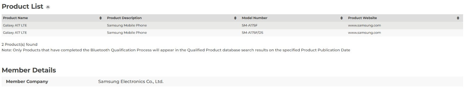 Samsung Galaxy A17 LTE Bluetooth SIG listing