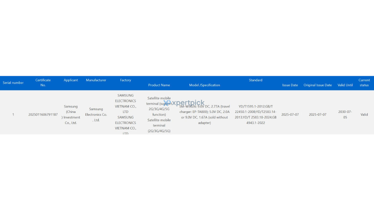 Samsung W26 3C certified