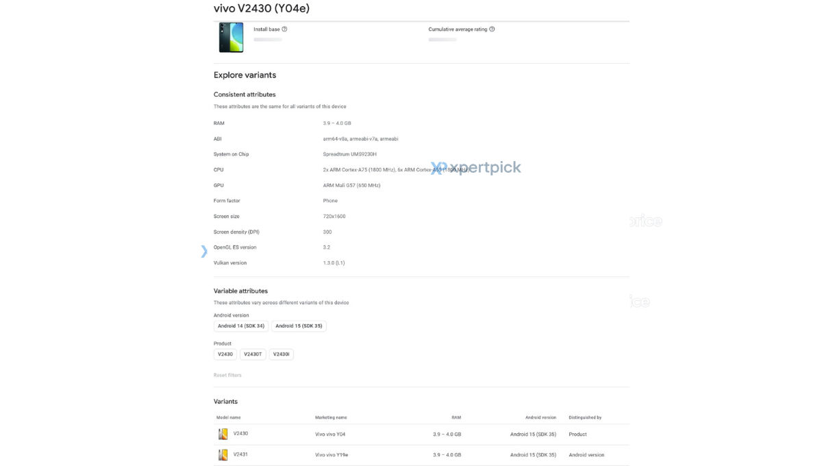 vivo Y04e Google Play Console