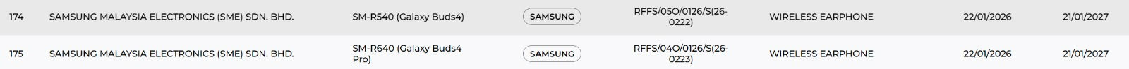 Samsung Galaxy Buds 4 and Buds 4 Peo SIRIM certified
