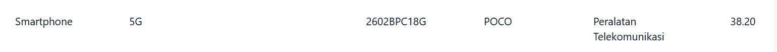 Poco X8 Pro Max TKDN listing