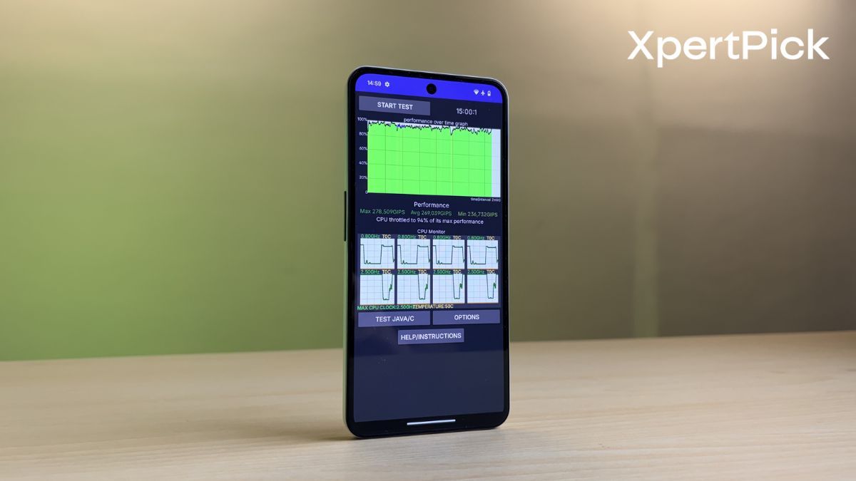 Nothing Phone 3a Lite displaying CPU throttling and thermal stability test results during performance benchmarking