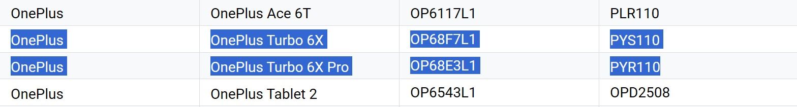 OnePlus Turb 6X, Turbo 6X Pro monikers revealed via Google Play Supported Devices listing