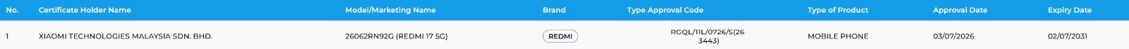 Redmi 17 5G SIRIM