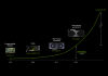 NVIDIA DLSS 5 Launches September 3 With AI-Powered Neural Rendering in NBA 2K27