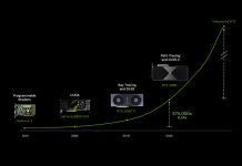NVIDIA DLSS 5 Launches September 3 With AI-Powered Neural Rendering in NBA 2K27