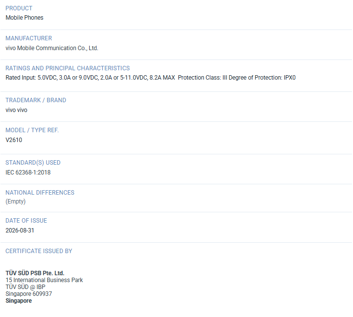 Vivo X500 Pro Max TUV listing